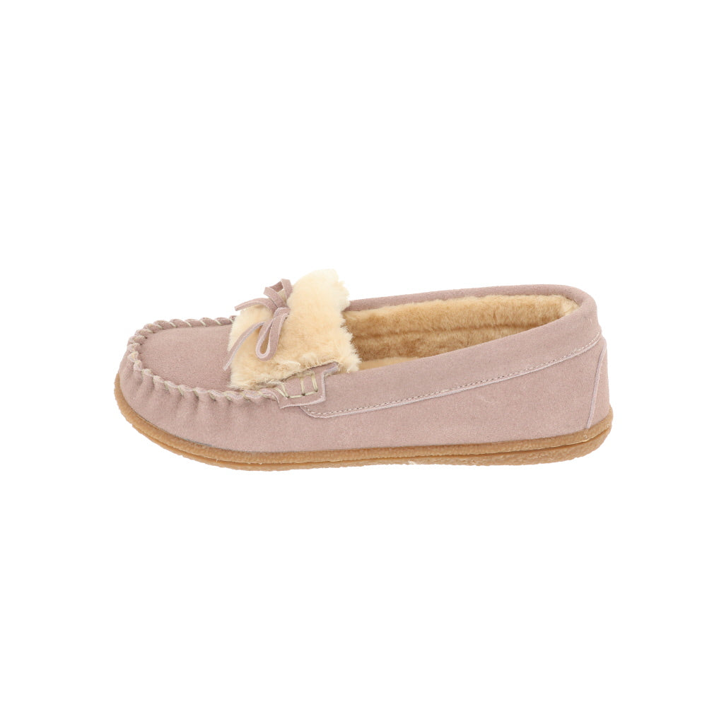 womens slippers canada