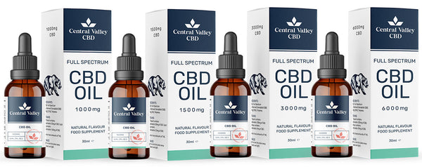 how to use cbd oil - full specturm range