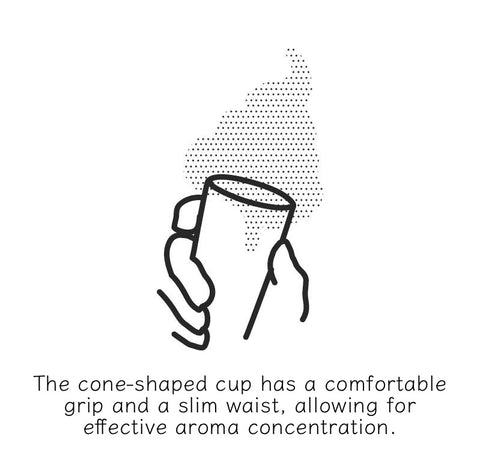 Cone-shaped cup