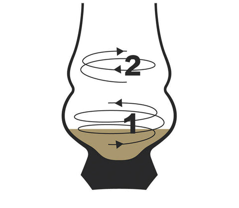 double belly whisky glass