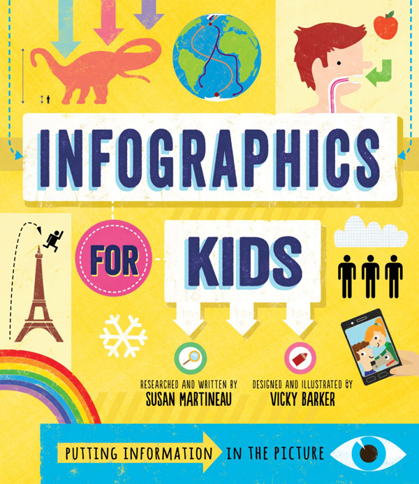 free infographic creator for kids