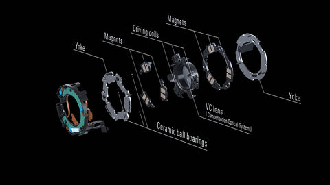 Tamron VC mechanism diagram