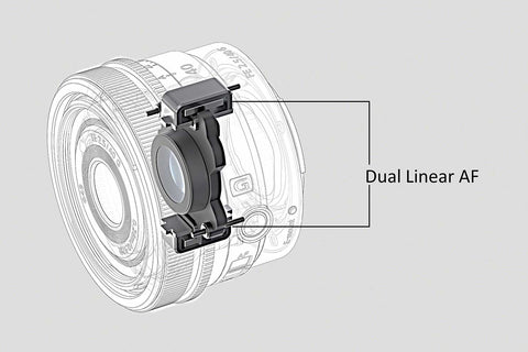 40mm G Lens dual AF motors