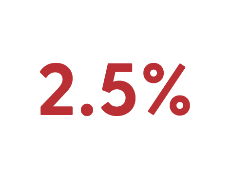 AffiliateWebpage_Collection_Boxes-24.png__PID:14c5b662-f8ee-4b8c-ab3d-3b1e7ec1db73