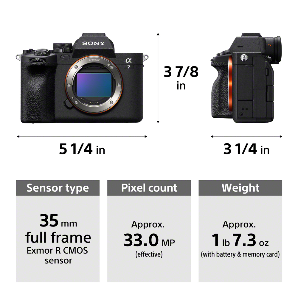 Sony Announces 33MP Full-Frame a7 IV