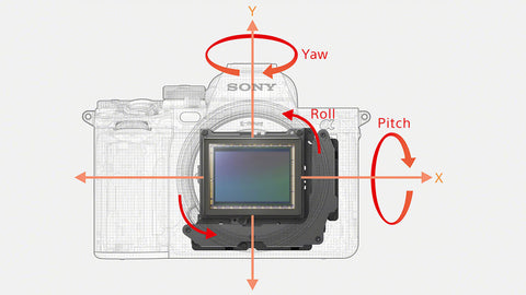 5-Axis in body image stabilization