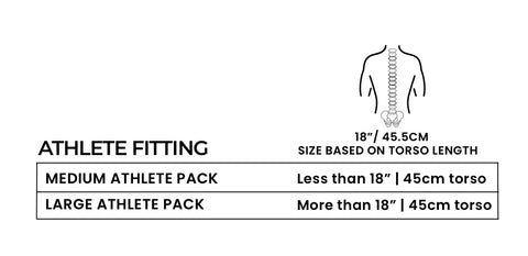 Atlas Athlete pack sizing chart based on torso length