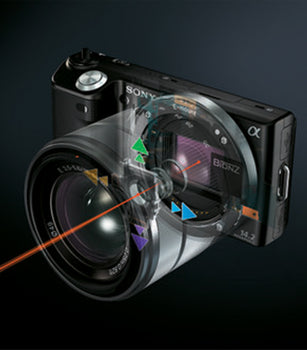Lens-based optical image stabilization diagram