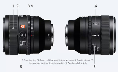 Sony FE 50mm f1.4 GM Lens control functionality