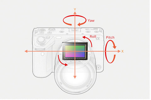 Active Mode stabilization diagram