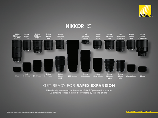 The Nikon Z lens expansion of 13 new lenses