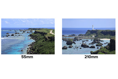 focal length comparison of RF-S 55-210mm Lens
