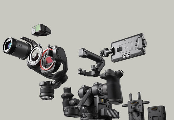 Integrated and Modular Design, Both Realized in One Camera