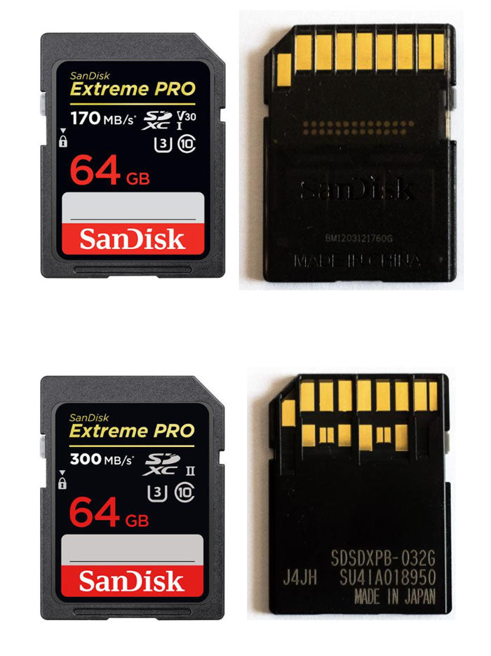 Memory Cards 101: A Beginner's Guide
