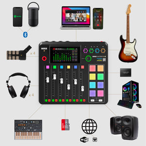 Diagram of all the devices you can connect to the RODEcaster Pro II