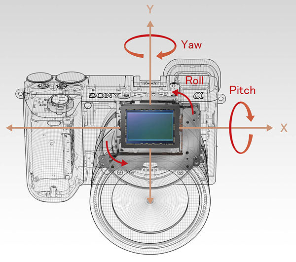 sonystabilizedgraphic