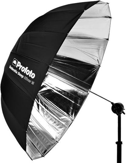 Umbrellas – Pictureline