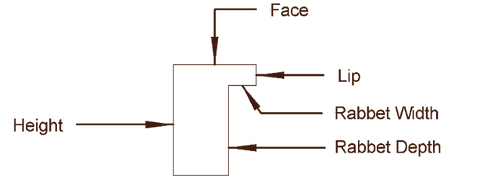 Diagram of a frame by Vermont Hardwoods