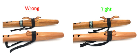 Examples of the flute blocks facing the right and wrong way. For blind flute players, feel that the head of the bird, or the flat side of the basic block face towards the fingering holes.