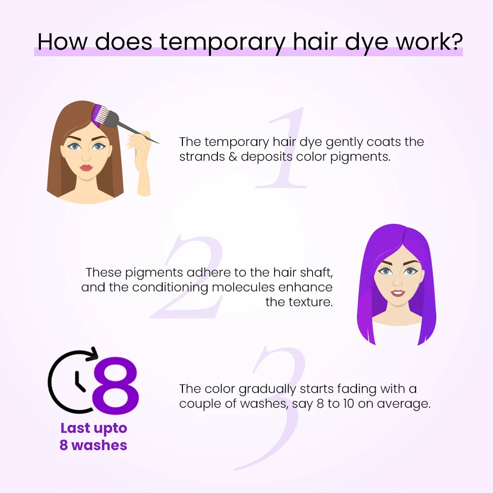 How_does_temporary_hair_dye_works