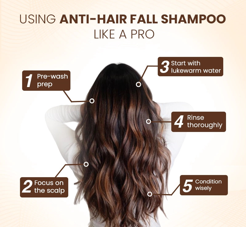 How_to_use_anti-hair_fall_shampoo|The Ultimate Guide to Anti-Hair Fall Shampoos