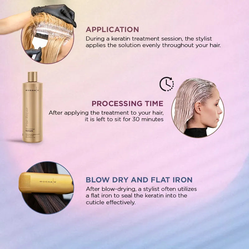 Salon_Keratin_Hair_Treatment_-_Application_Process_Cost