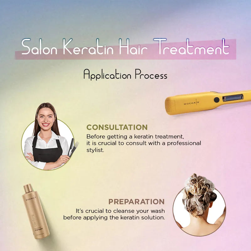 Salon_Keratin_Hair_Treatment-_Application_Process_Cost