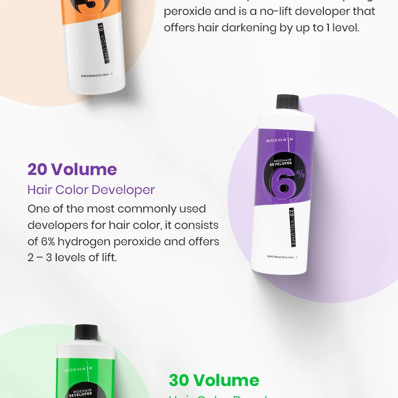 Types_of_hair_developers-2