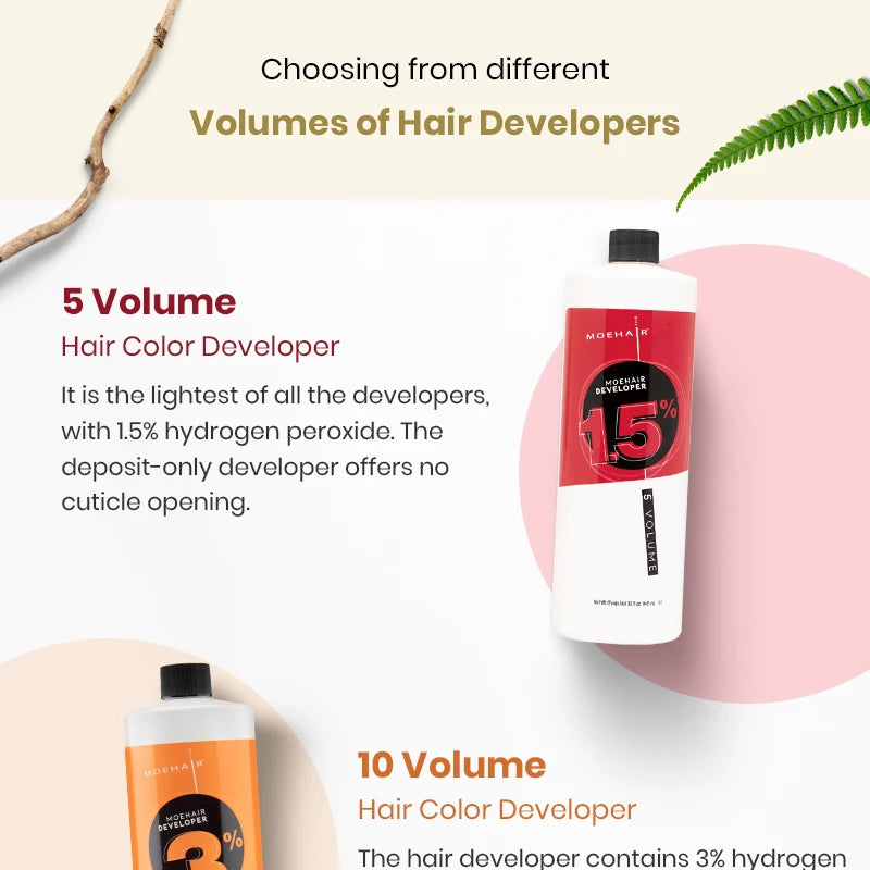 Types_of_hair_developers