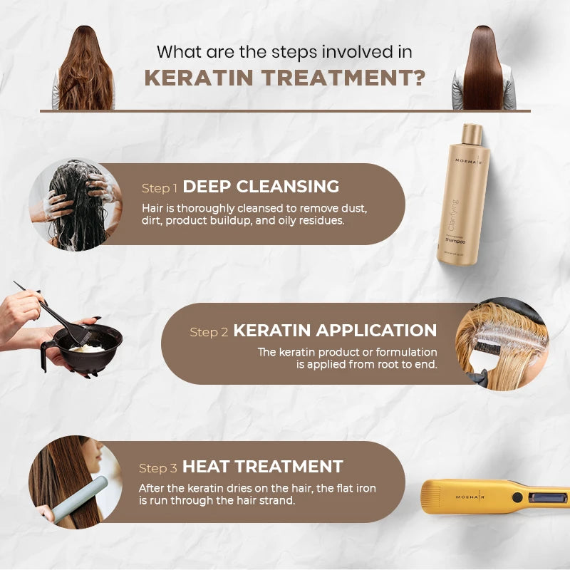 Keratin Hair Treatment All You Need to Know Moehair Moehair