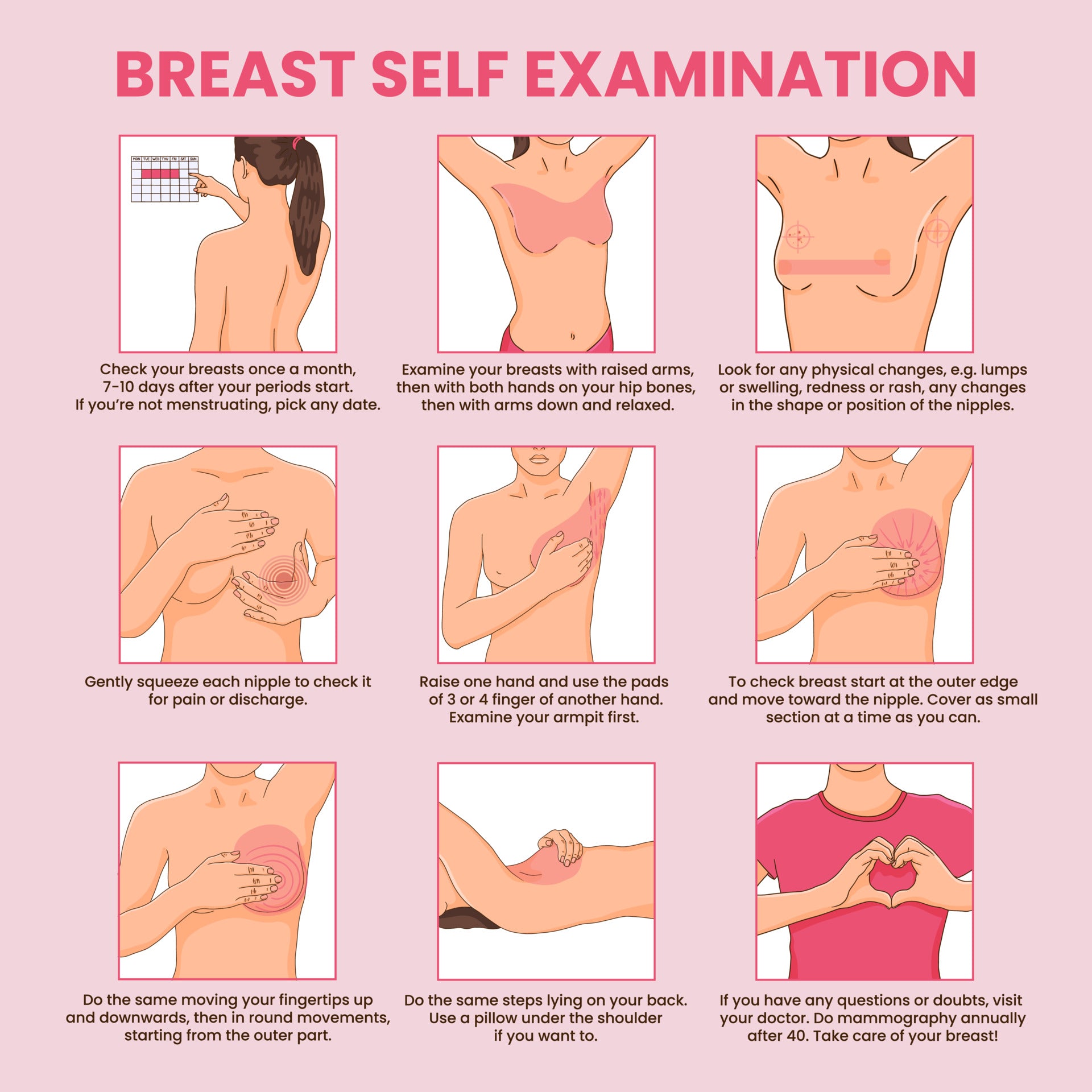 Breast Self-Exams: Lie Down AND Stand Up