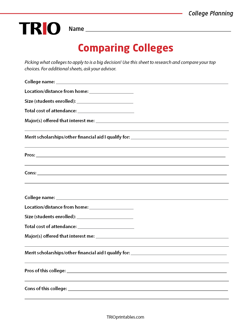 Comparing Colleges