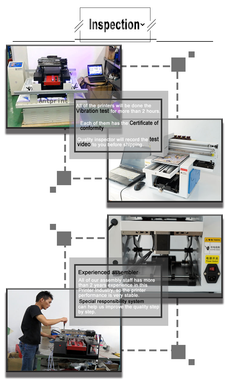 macaron food printer quality control system