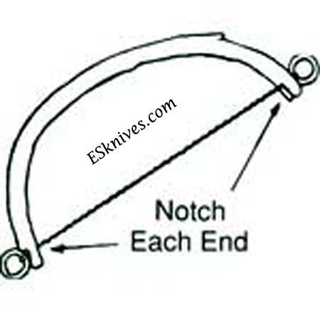 Wire Saw Diagram