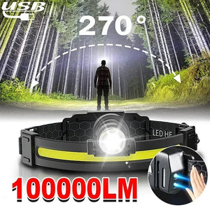 High Power LED Headlamp 7 Modes XPE+COB Sensor Headlight Head Torch Flashlight Head Lamp By 18650 Battery For Fishing Hunting - tiazivo