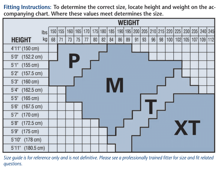 Truform Compression Size Chart