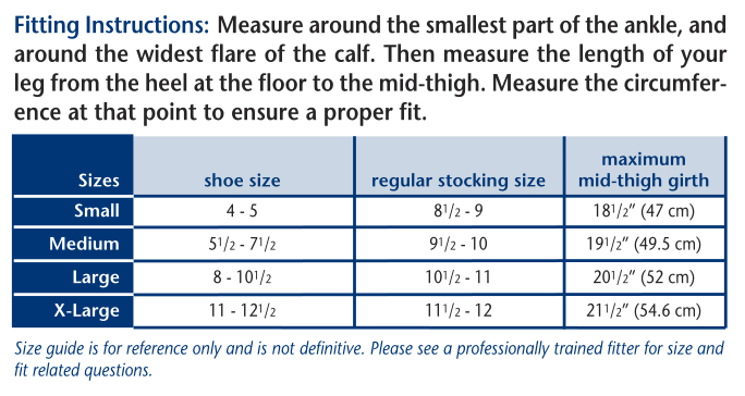 Futuro Compression Size Chart