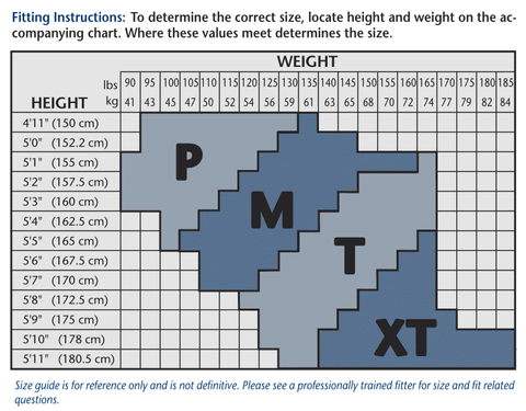 Truform Compression Size Chart