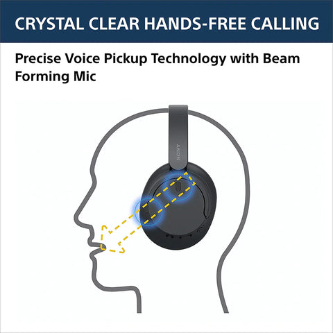 Crystal Clear Hands Free Calling