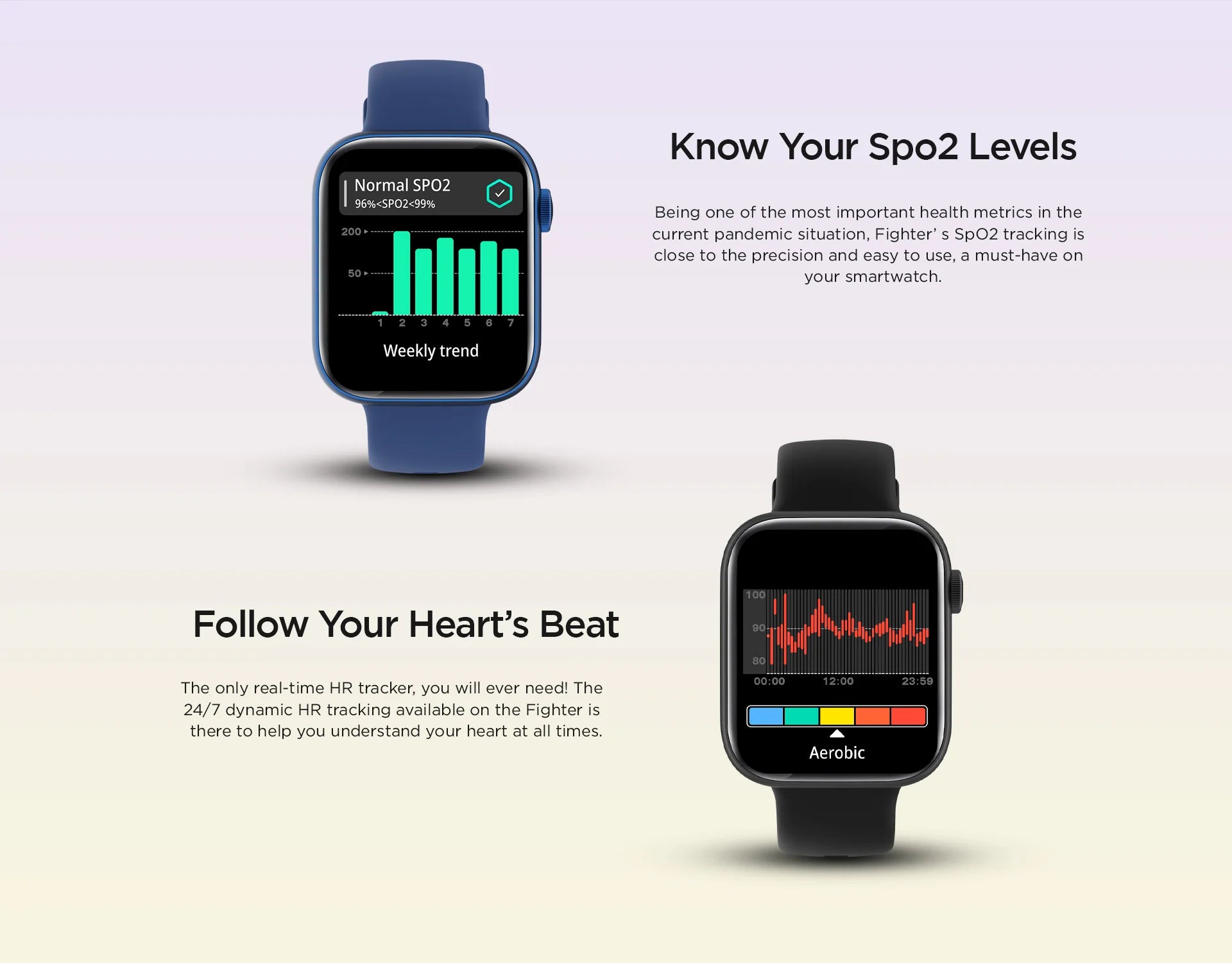 Fire-Boltt Fighter SpO2 Monitoring & Heart Rate Tracking Smartwatch