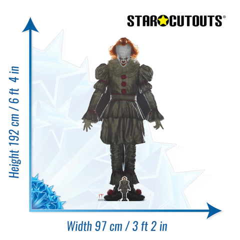 Pennywise