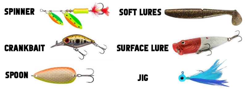 Exploring Fishing Lures: Types and Pros/Cons for Beginners