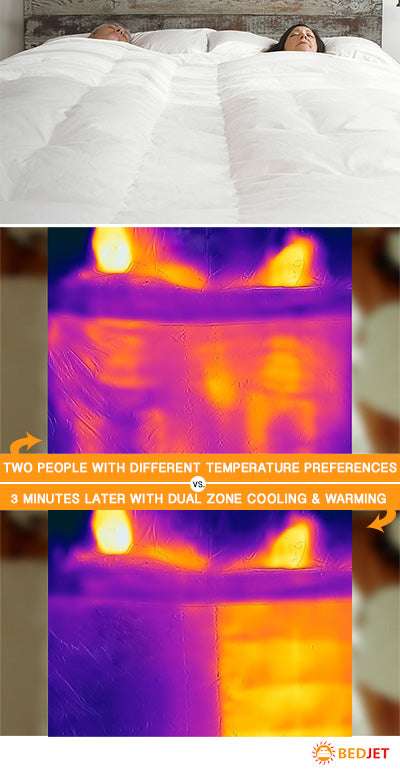 two people with different temperature preferences vs 3 minutes later with dual zone cooling and warming