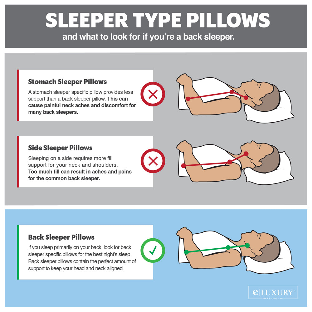 pillow for side and back sleepers