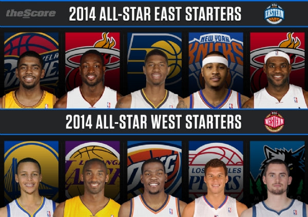 2014-nba-allstar-star