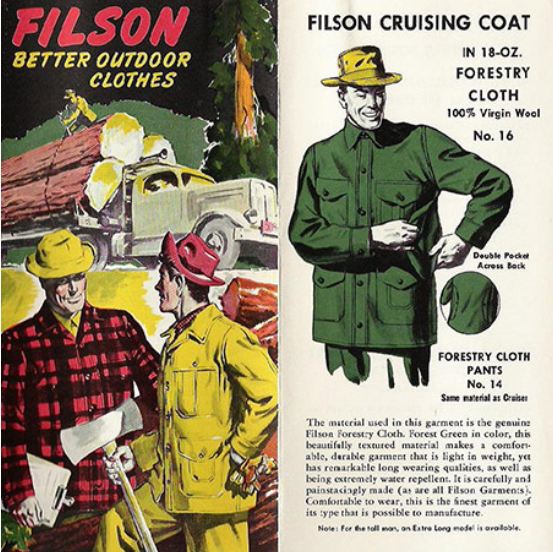 Filson Tin Cloth Strapback Hats – F As In Frank Vintage