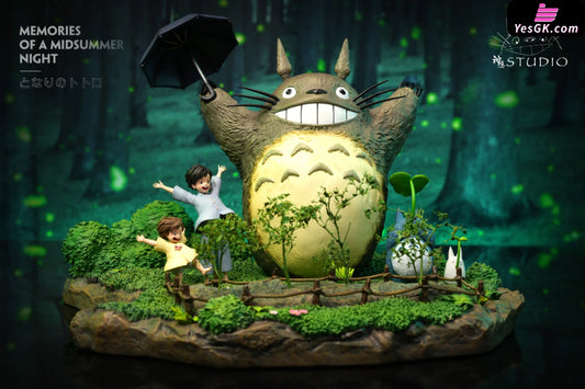 Hayao Miyazaki's Famous Scene Series Totoro - My Neighbor Totoro Resin  Statue - Cookie Studios [In Stock]