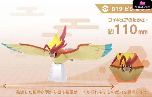 Evolution Series Fossil Pokemon Aerodactyl Set - Pokemon Resin Statue -  PPAP Studios [In Stock]