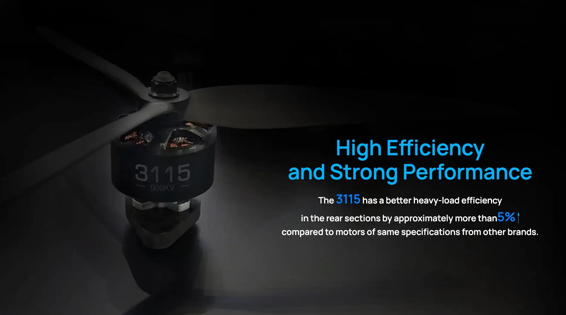 HOBBYWING 3115 FPV MOTOR showing high efficiency and strong performance for FPV DRONE ACCESSORIES