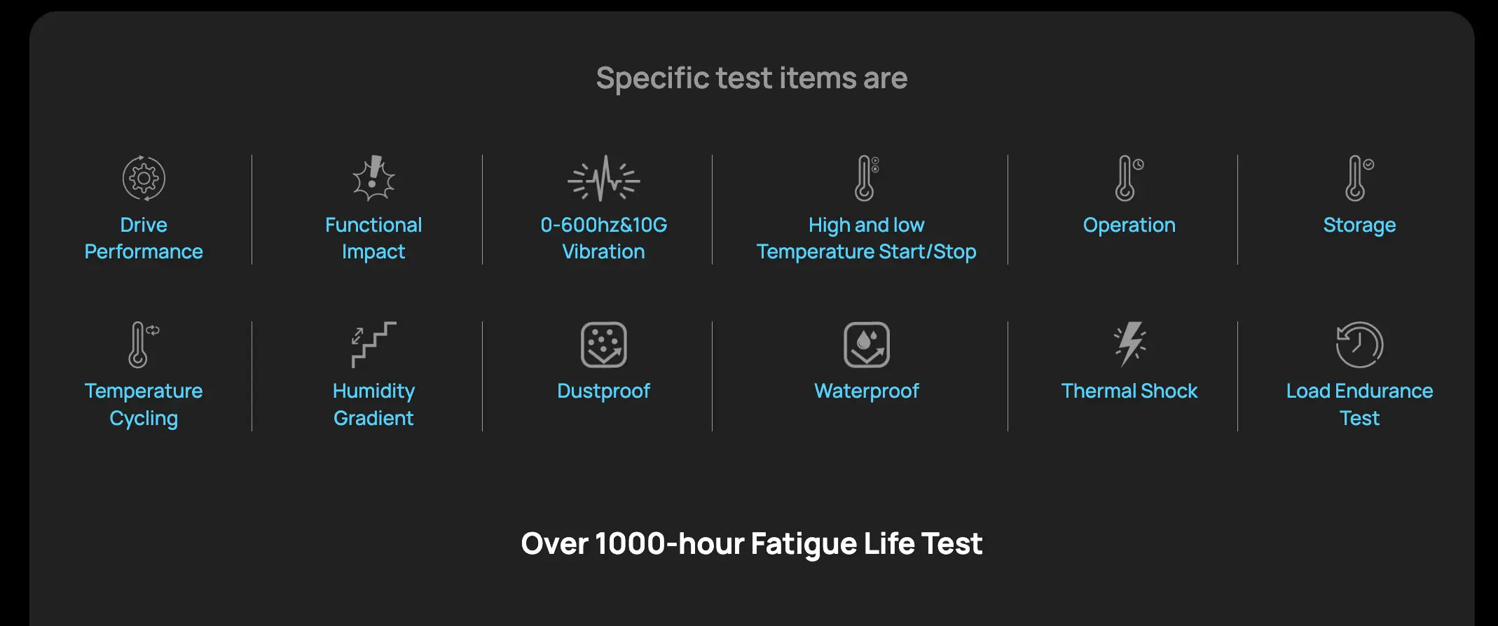 Rigorous testing process for higher durability of HOBBYWING XRotor Pro H200A 24S BLDC IPC ESC